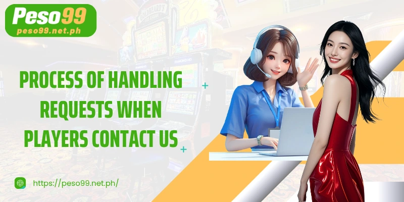 Process of handling requests when players Contact Us