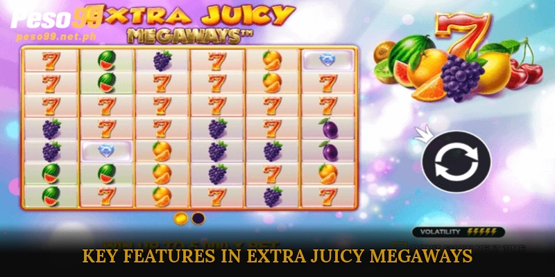 Key Features in Extra Juicy Megaways