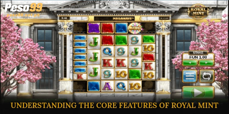 Understanding the Core Features of Royal Mint
