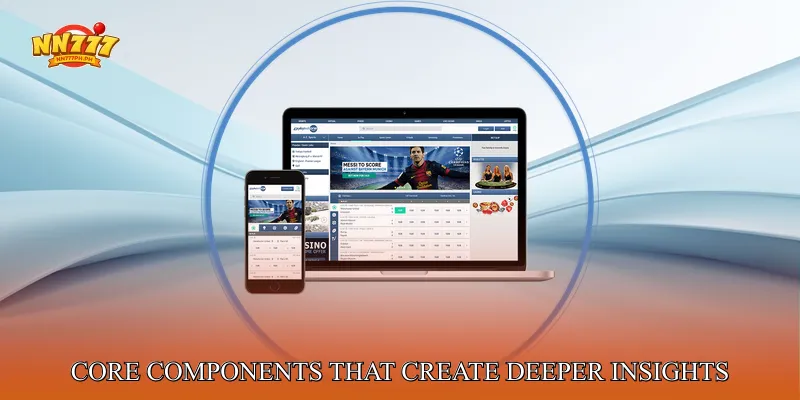 Core Components That Create Deeper Insights